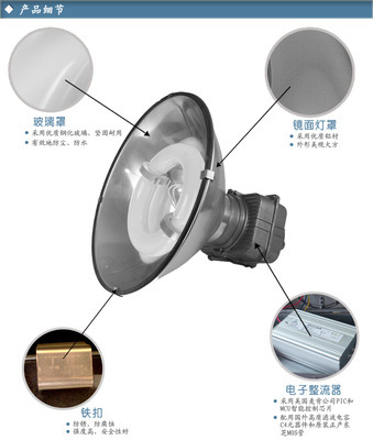 工程照明新選擇 特價(jià)批發(fā)大功率照明燈的經(jīng)濟(jì)實(shí)惠之道